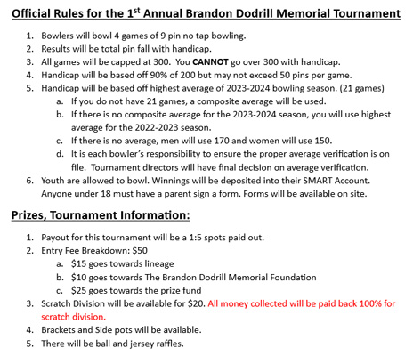 Tournament Rules 2025
